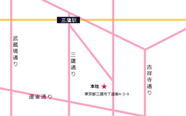 松本畳襖店アクセスマップ